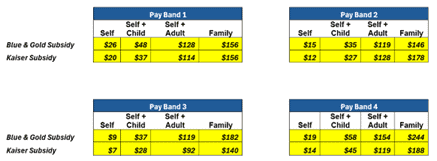 2026 CX health subsidies